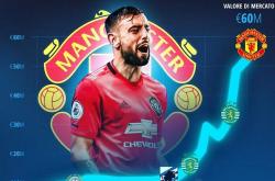 雷速体育比分直播-曼联踢法难以看懂,球迷急需解释？