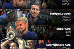 雷速体育比分官网直播-欧锦赛资格赛热战，多支球队晋级下一轮