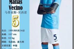 雷速体育-足球圈内曝光一位行踪神秘的意甲球员