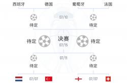 雷速体育直播官网-西班牙战平德国，双方势均力敌的简单介绍