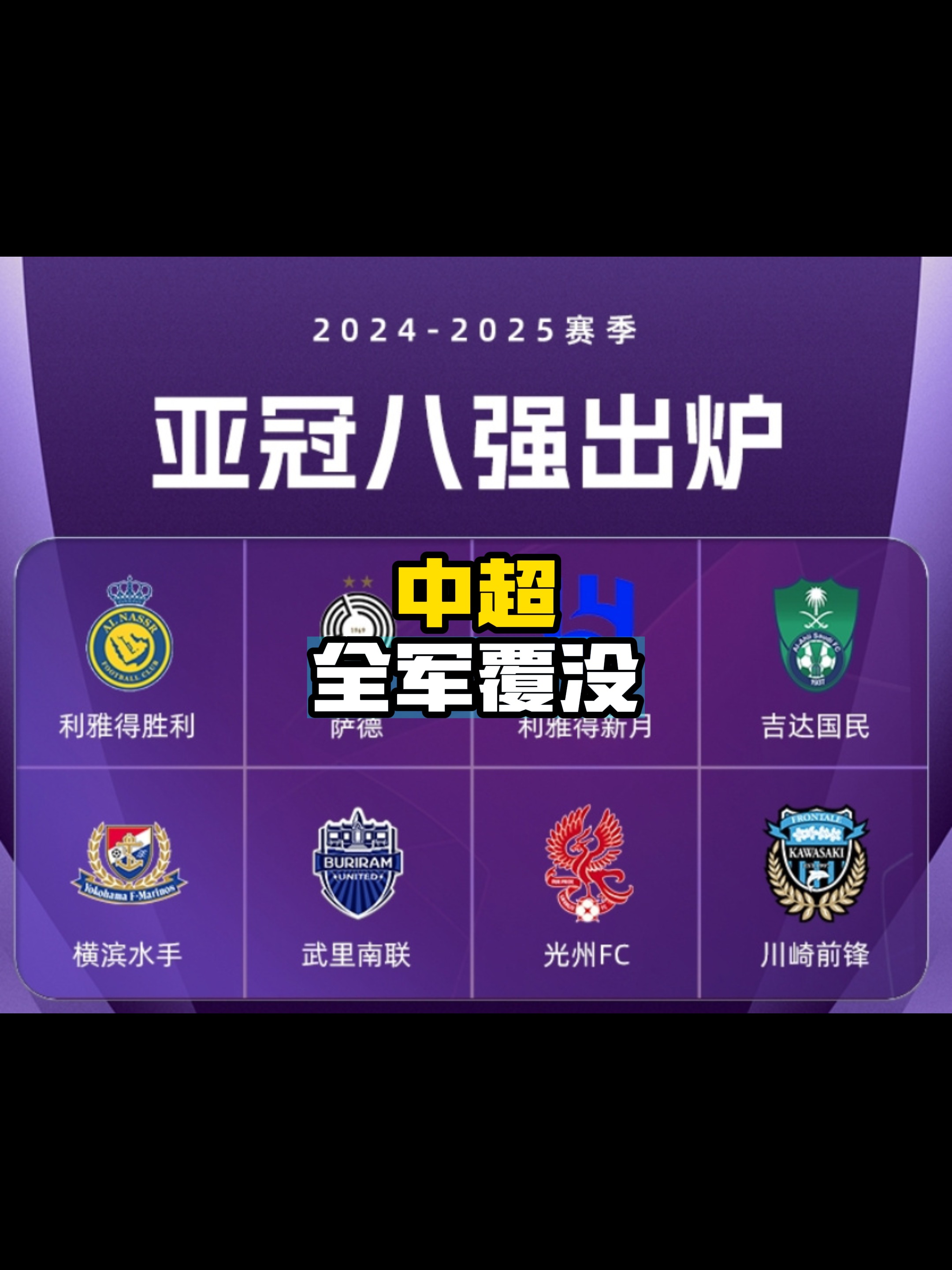豪强云集：亚冠杯赛精彩继续展开的简单介绍