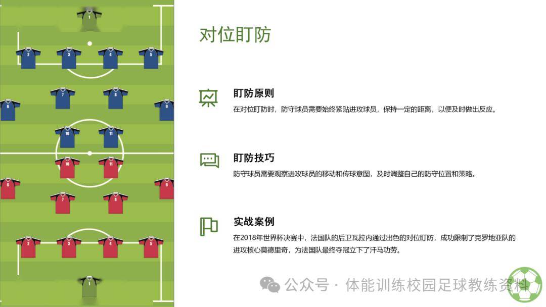 关于精妙战术应用，顽强抵抗对手的强力进攻的信息