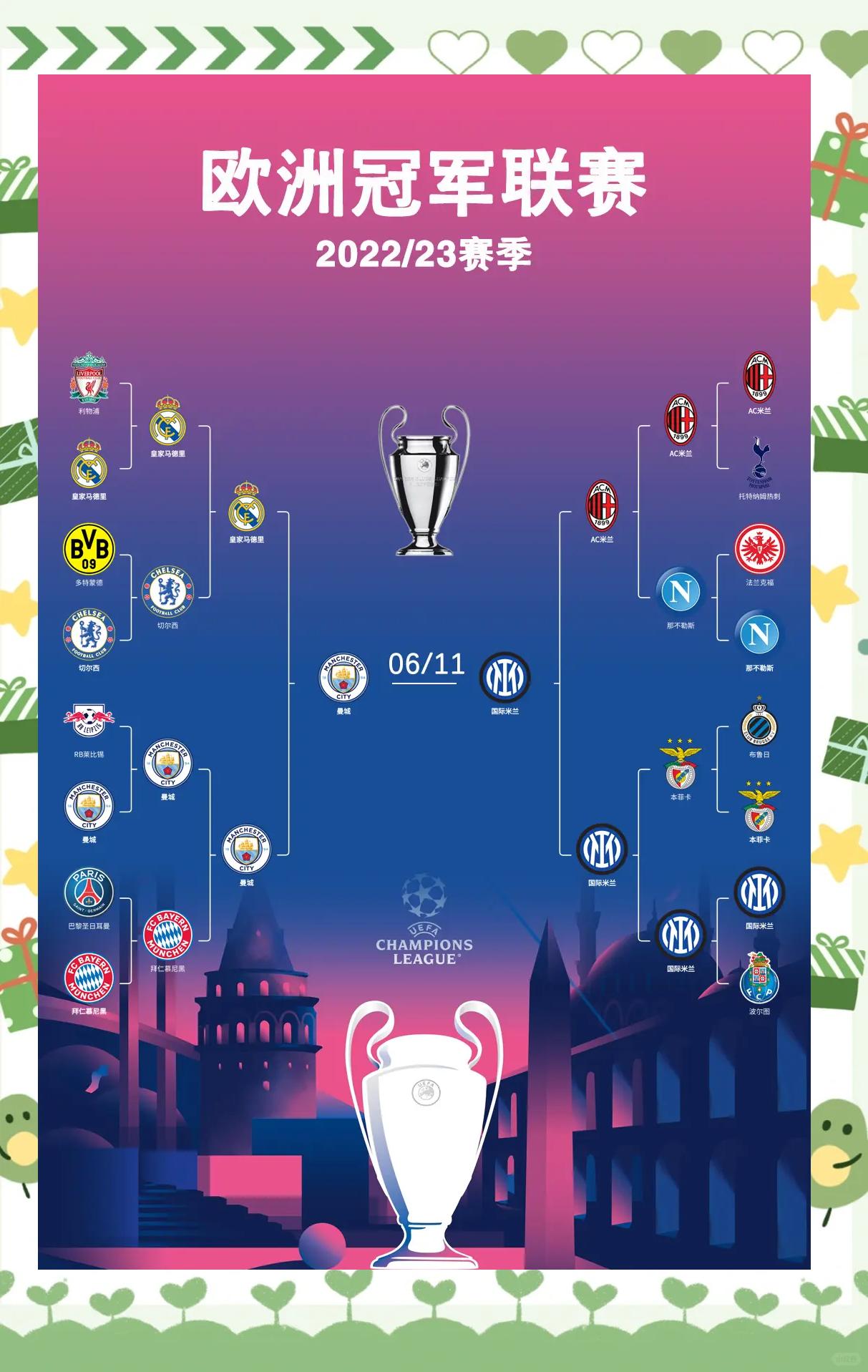 竞技水平持续走高,欧锦赛比赛日将现激烈对决的简单介绍 竞技水平持续走高,欧锦赛比赛日将现激烈对决的简单介绍