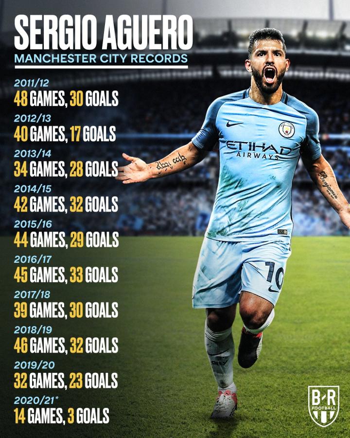 包含乌拉圭绝杀罗马,阿奎罗高光表现的词条 包含乌拉圭绝杀罗马,阿奎罗高光表现的词条